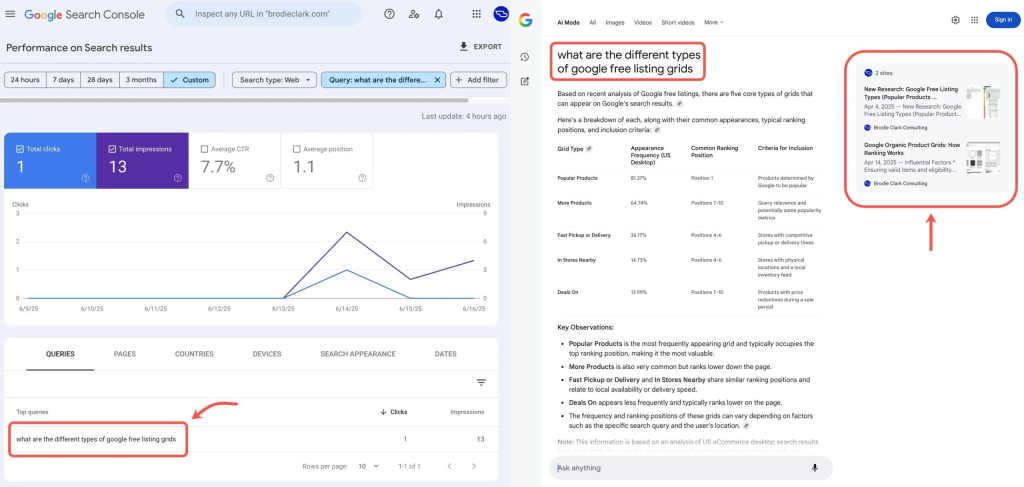 ตัวอย่างผลการค้นหาบน AI Overview ที่จะขึ้นอันดับ 1 บน Google Search Console